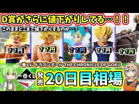 【20日目相場】一番くじ ドラゴンボール THE CHRONICLE OF GOKU フィギュア 相場