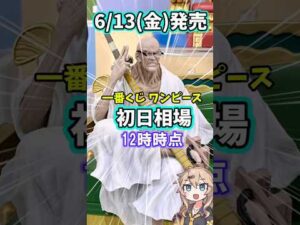 【初日相場】一番くじ ワンピース 五老星 The Throne of Power  フィギュア 相場