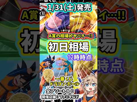 【初日相場】一番くじ ドラゴンボール BATTLE OF THE SUPER SAIYAN 相場 フィギュア