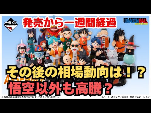 【DB相場情報】一番くじ ドラゴンボール ASSEMBLE COLLECTION ～孫悟空少年期編～‼︎発売から一週間経過、現在相場は！？