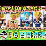 【6日目相場】一番くじ ドラゴンボール THE CHRONICLE OF GOKU  フィギュア 相場