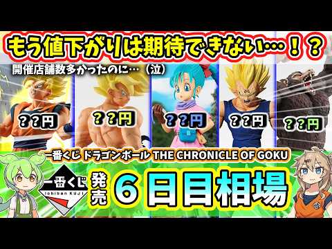 【6日目相場】一番くじ ドラゴンボール THE CHRONICLE OF GOKU  フィギュア 相場