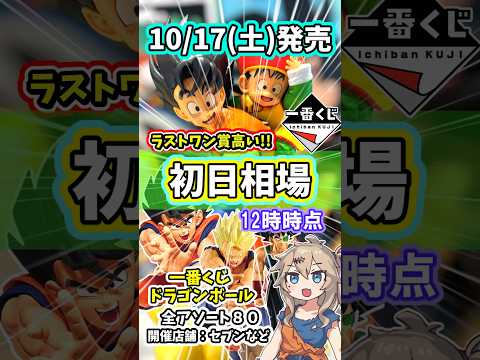 【初日相場】一番くじ ドラゴンボール SPIRIT OF THE SAIYAN フィギュア 相場