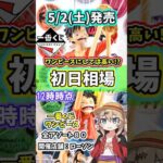【初日相場】一番くじ ワンピース MONKEY D LUFFY 冒険の記憶と未来への航路  相場 フィギュア ルフィ
