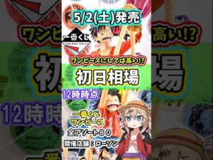 【初日相場】一番くじ ワンピース MONKEY D LUFFY 冒険の記憶と未来への航路  相場 フィギュア ルフィ