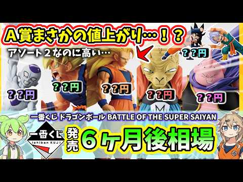 【6ヶ月後相場】一番くじ ドラゴンボール BATTLE OF THE SUPER SAIYAN  相場 フィギュア