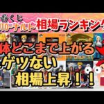 【NT相場情報】一番くじナルト相場ランキング！！相場上昇幅がエゲツない事に！！