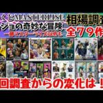 【JOJO相場情報】一番くじジョジョの奇妙な冒険 79作品の現在相場を調べてみた！