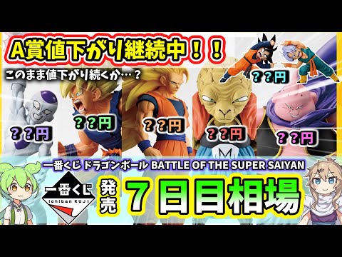 【7日目相場】一番くじ ドラゴンボール BATTLE OF THE SUPER SAIYAN 相場 フィギュア