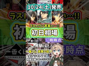 【初日相場】一番くじ 進撃の巨人 心臓を捧げよ 相場 フィギュア