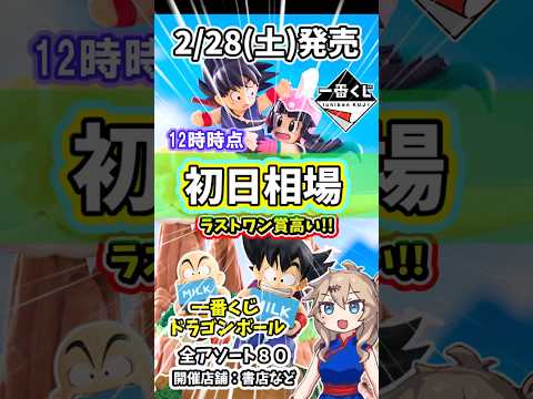 【初日相場】一番くじ ドラゴンボール Fantastic Adventure 2  フィギュア 相場