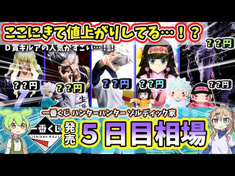 【5日相場】一番くじ ハンターハンター ゾルディック家  HUNTER×HUNTER ZAOLDYECK FAMILY  アソート フィギュア　ぬいぐるみ 相場