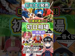 【初日相場】一番くじ ワンピース  エルバフ編  GIANT BASH!! Vol.2 場 ブロギー 軍子